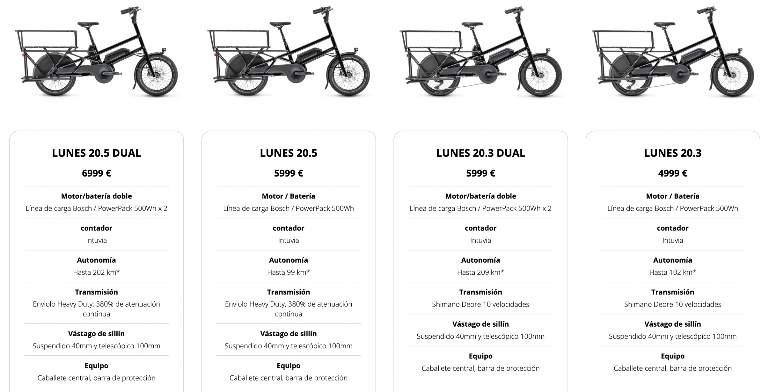 MODELOS LUNDI 20