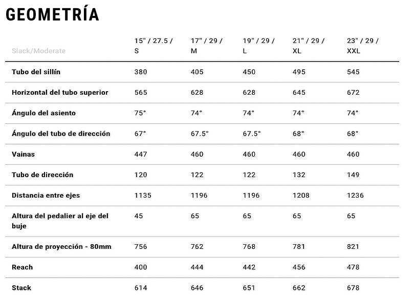 Geo Reaction Pro