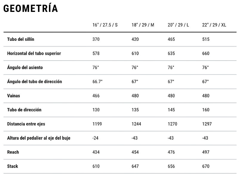 Geo Stereo 120