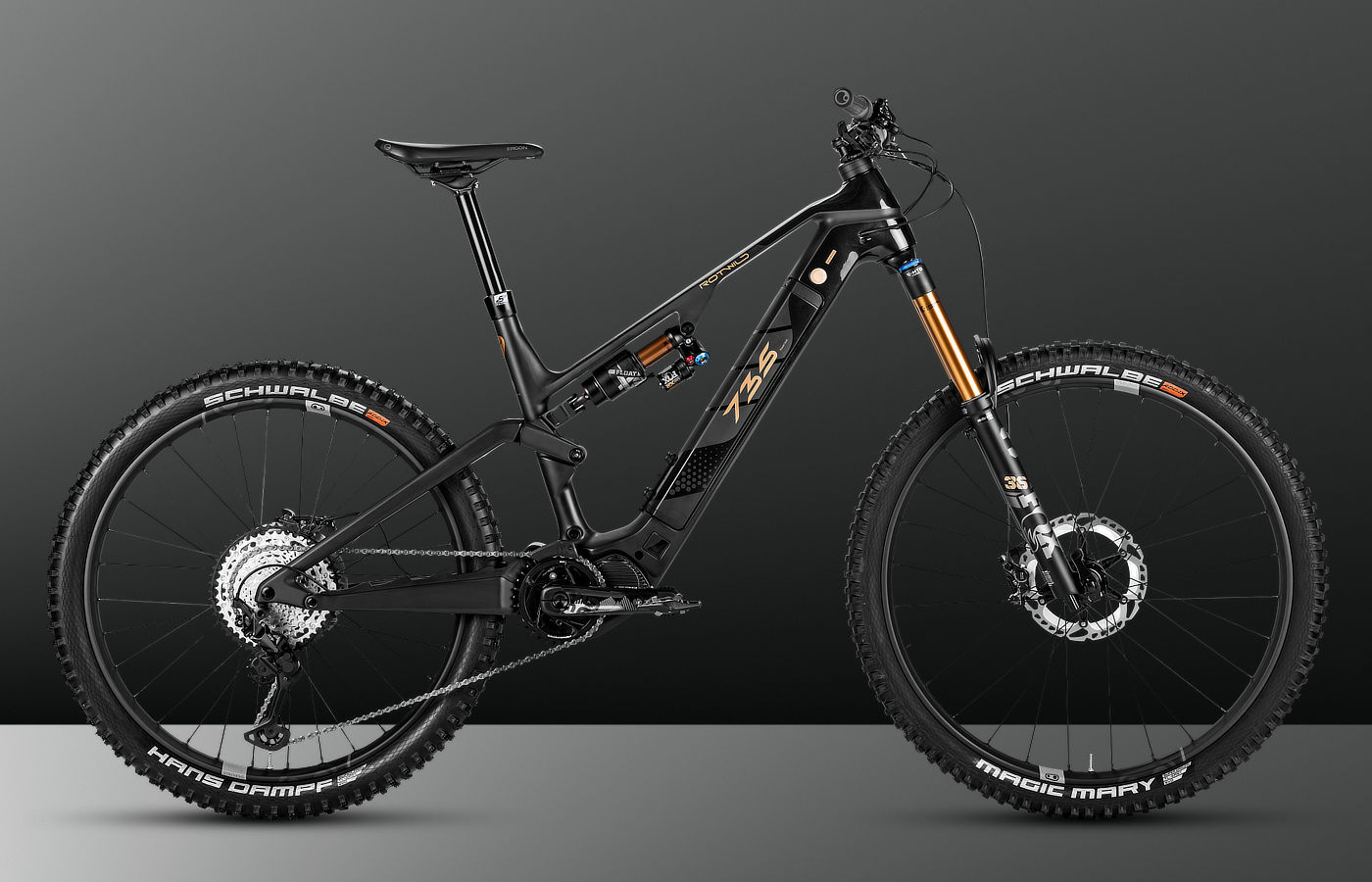 Plantilla detalles bicis
