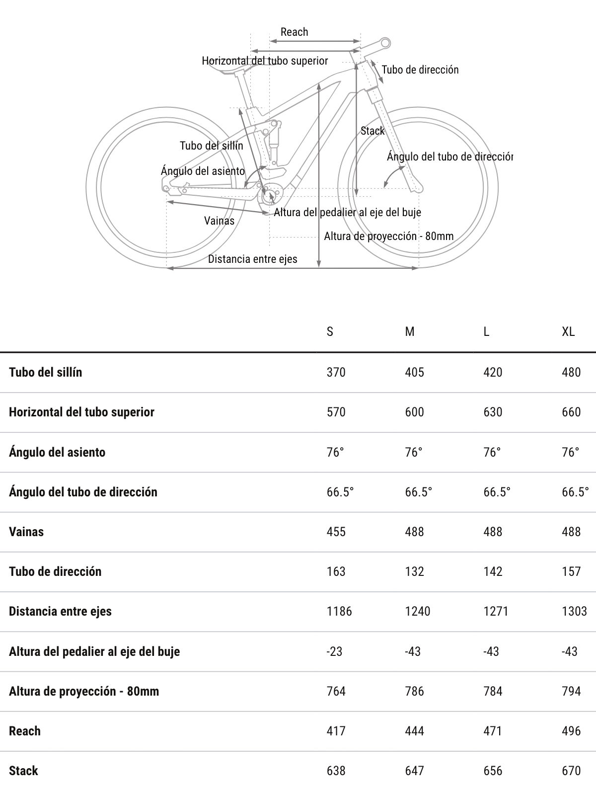 Plantilla cuadros