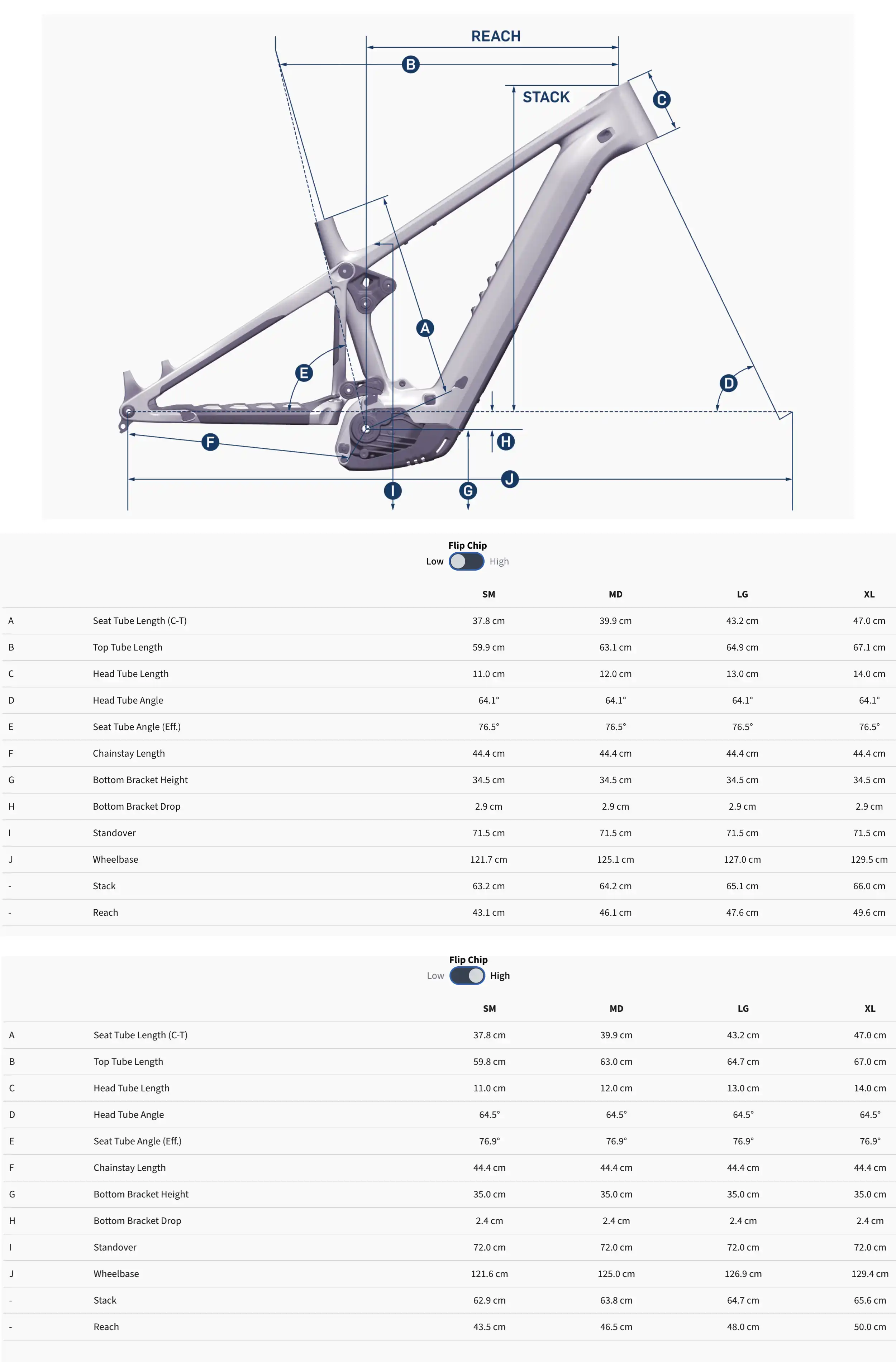 Geometria Pivot Shuttle AM